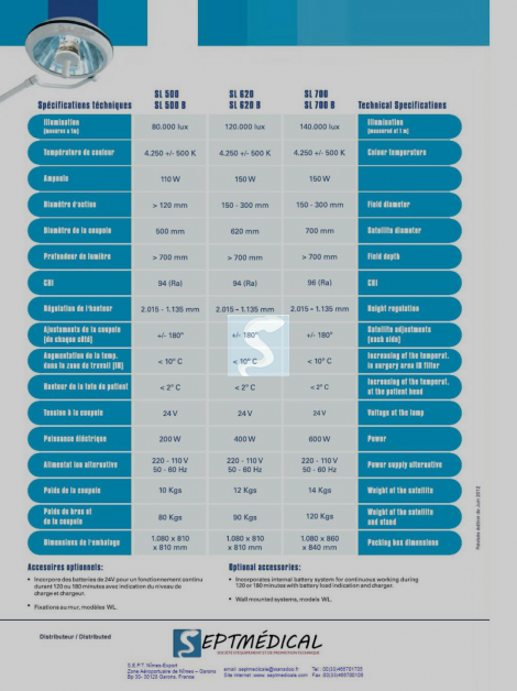 Eclairage opératoire mobile 